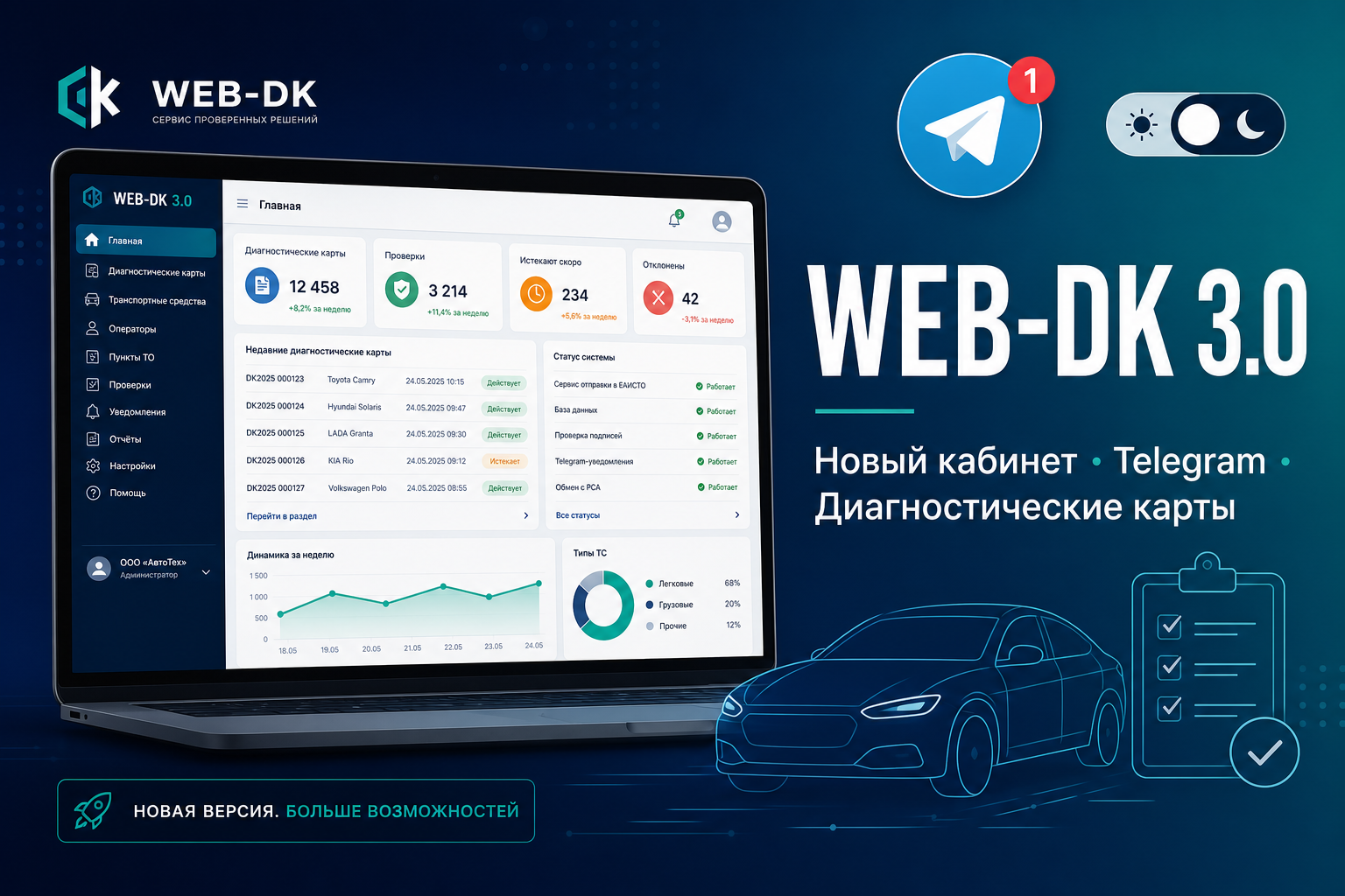 WEB-DK 3.0 — обновление личного кабинета